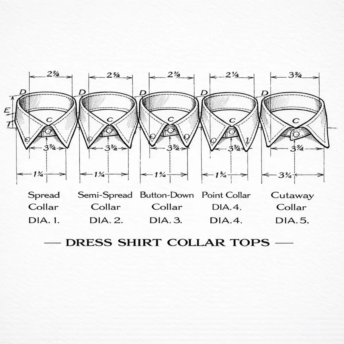Custom dress shirt collar styles and details by Bespoke By CB Miami