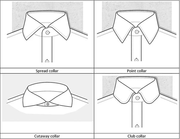 Shirt_Collar_Types_Picture1.webp