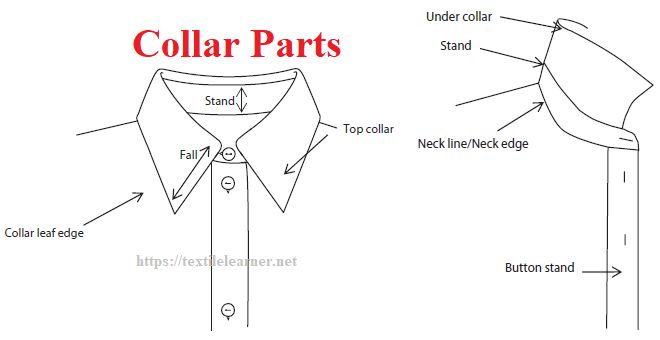 shirt collar types.jpg