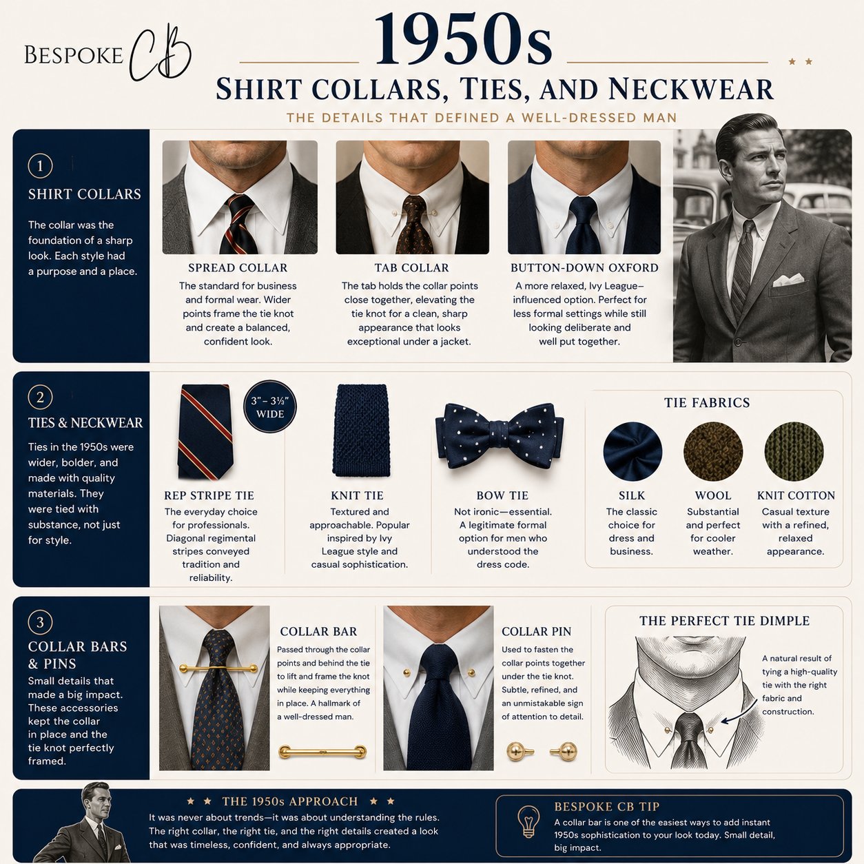 1950s Shirt Collars, Ties, and Neckwear.png