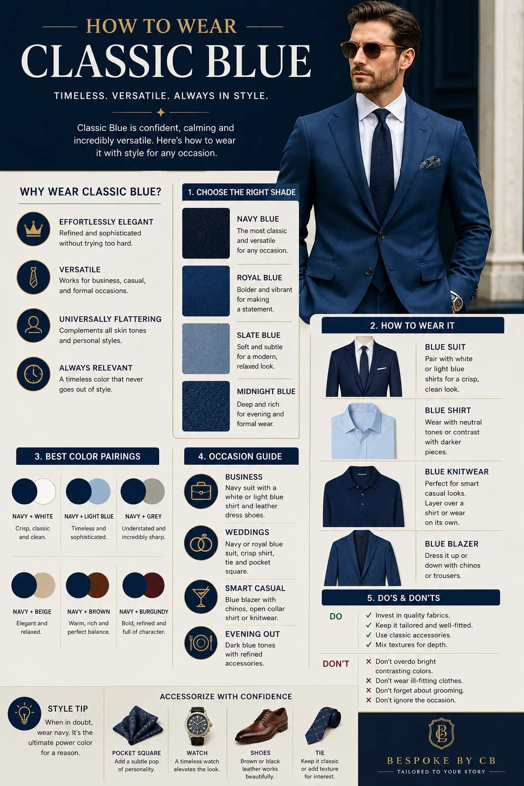 How To Wear Classic Blue.png