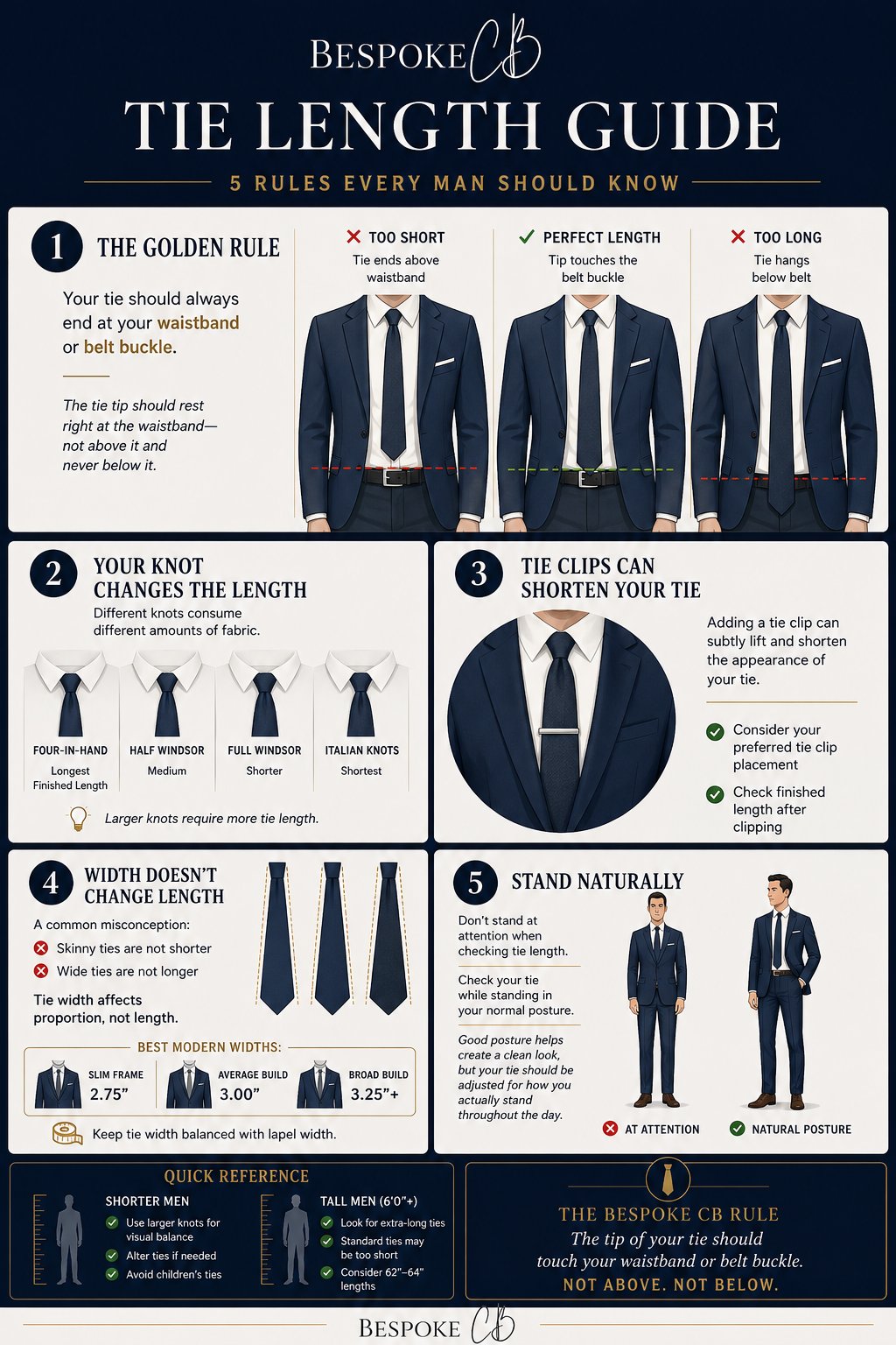 tie length.png