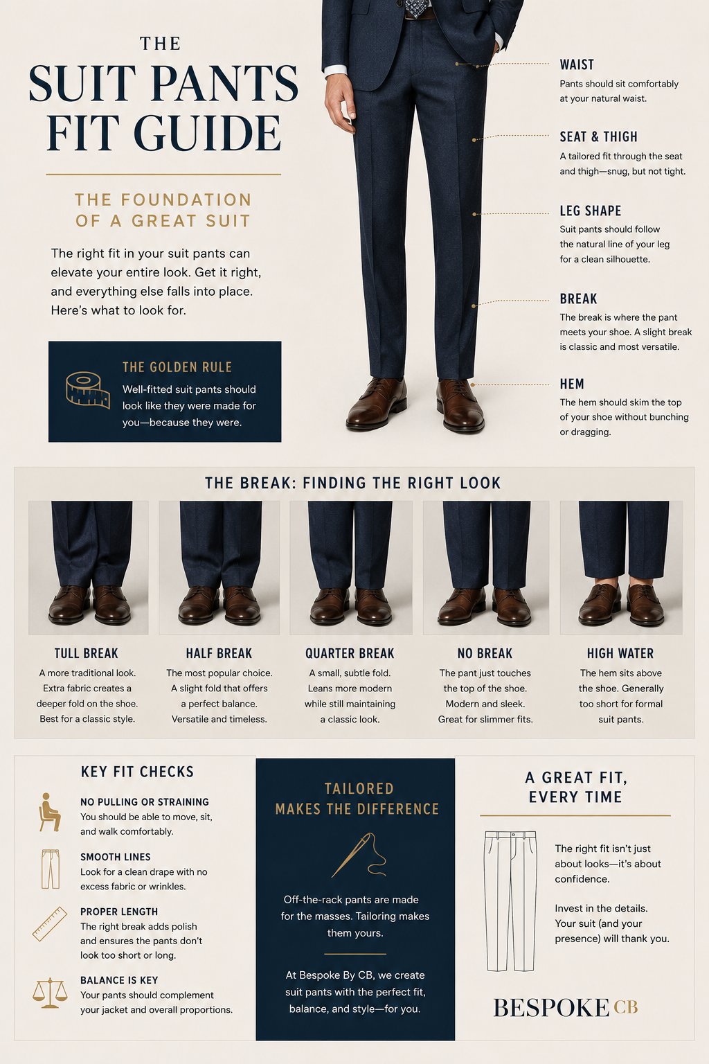 How Suit Pants Should Fit.png