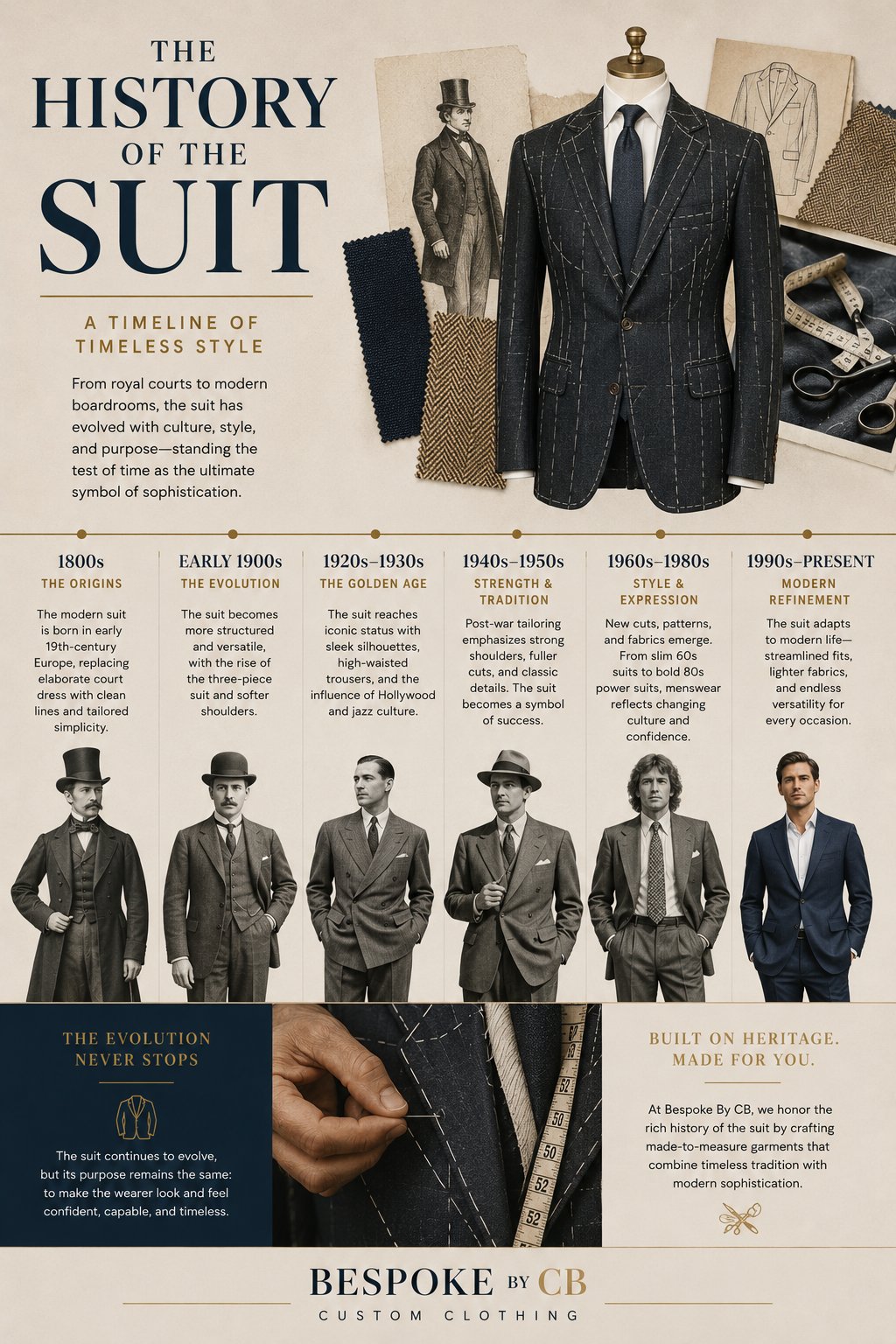 history of the suit.png