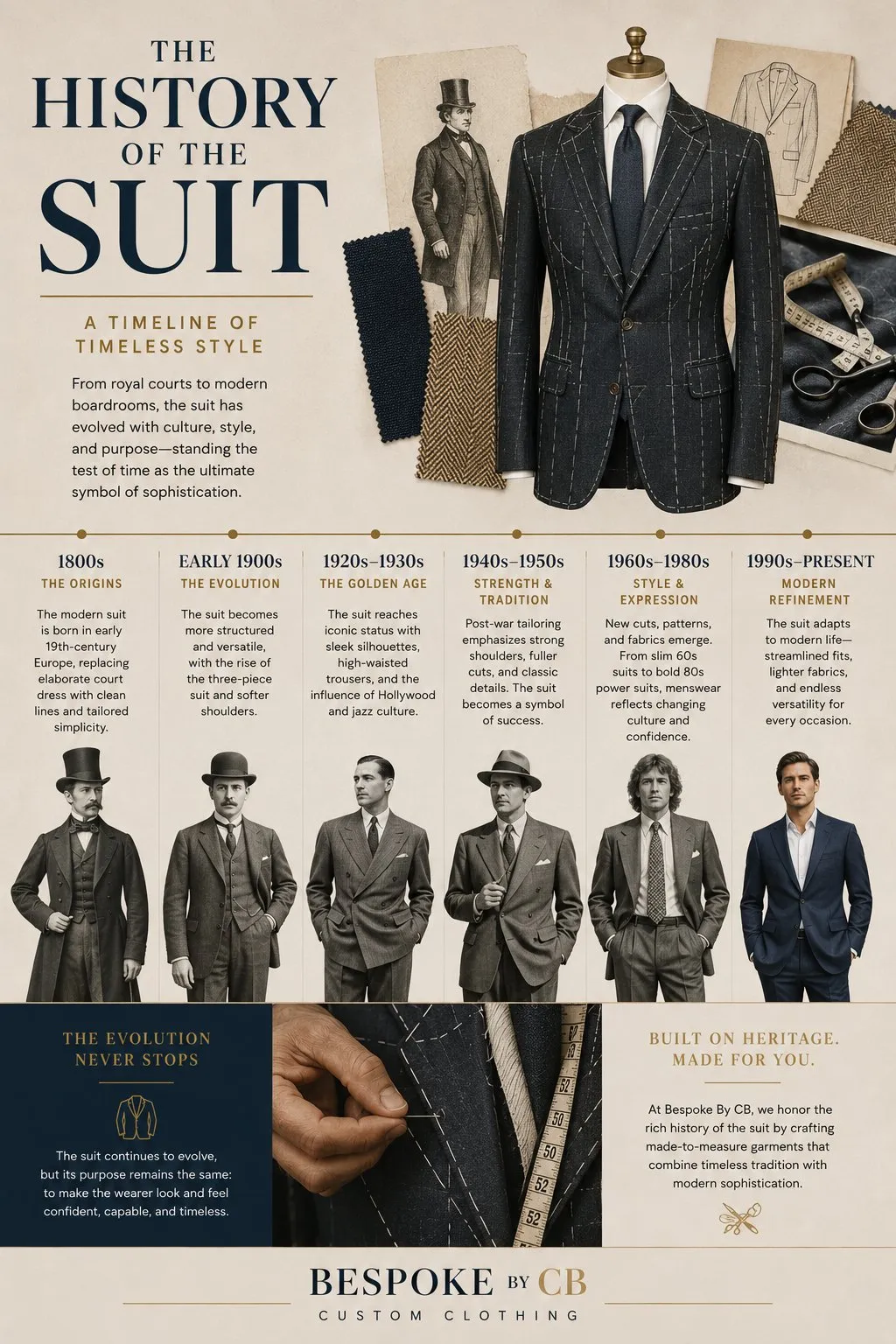 history of the suit.png