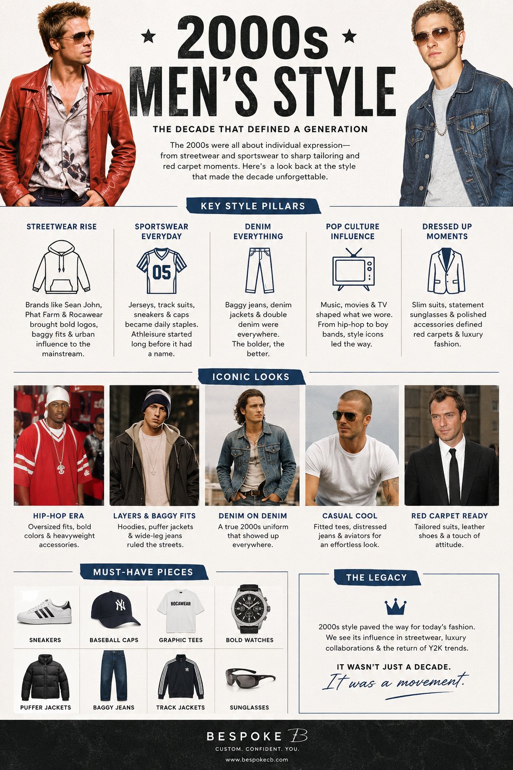 2000 mens style.png