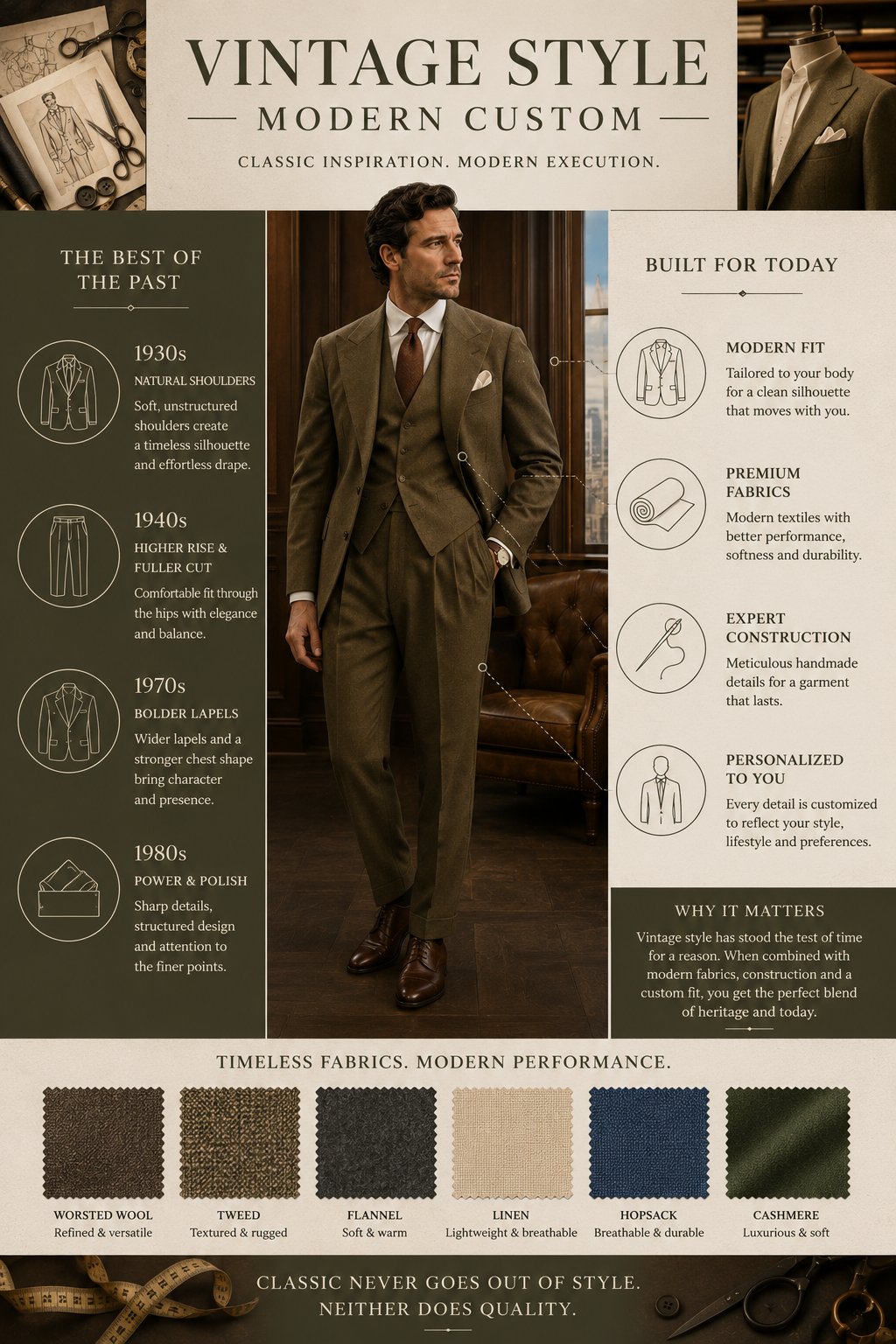 Vintage-inspired custom three-piece suit in brown tweed with peak lapels and pleated trousers by Bespoke By CB Miami