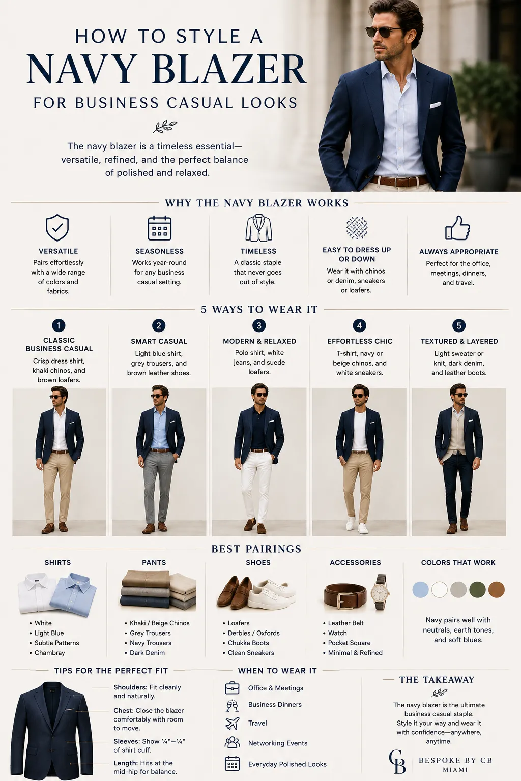 Infographic: How to style a navy blazer for business casual looks, 5 outfit formulas, best pairings, and fit tips from Bespoke By CB Miami